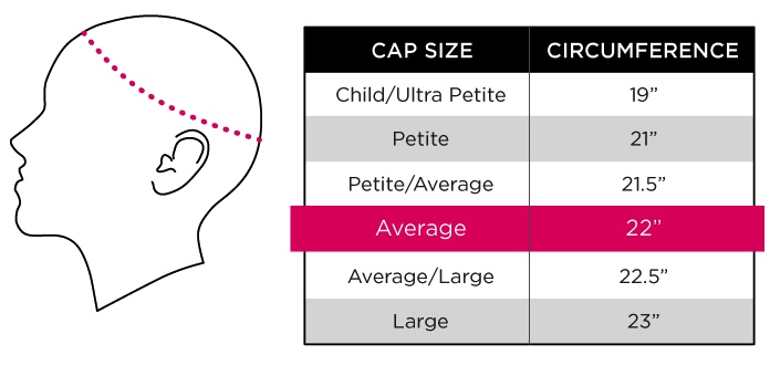 Wig Measurement Chart